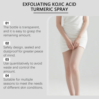 Renewal Exfoliating Treatment  (Kojic + Turmeric Refining Solution)